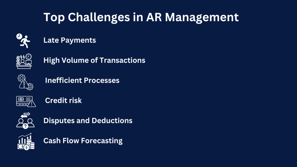 Top Challenges in AR Management 