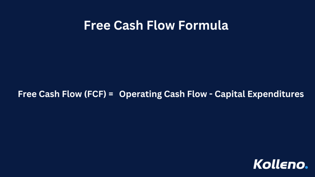 Dark blue slide showing the formula for Free Cash Flow (FCF): Operating Cash Flow minus Capital Expenditures, with Kolleno branding at the bottom.